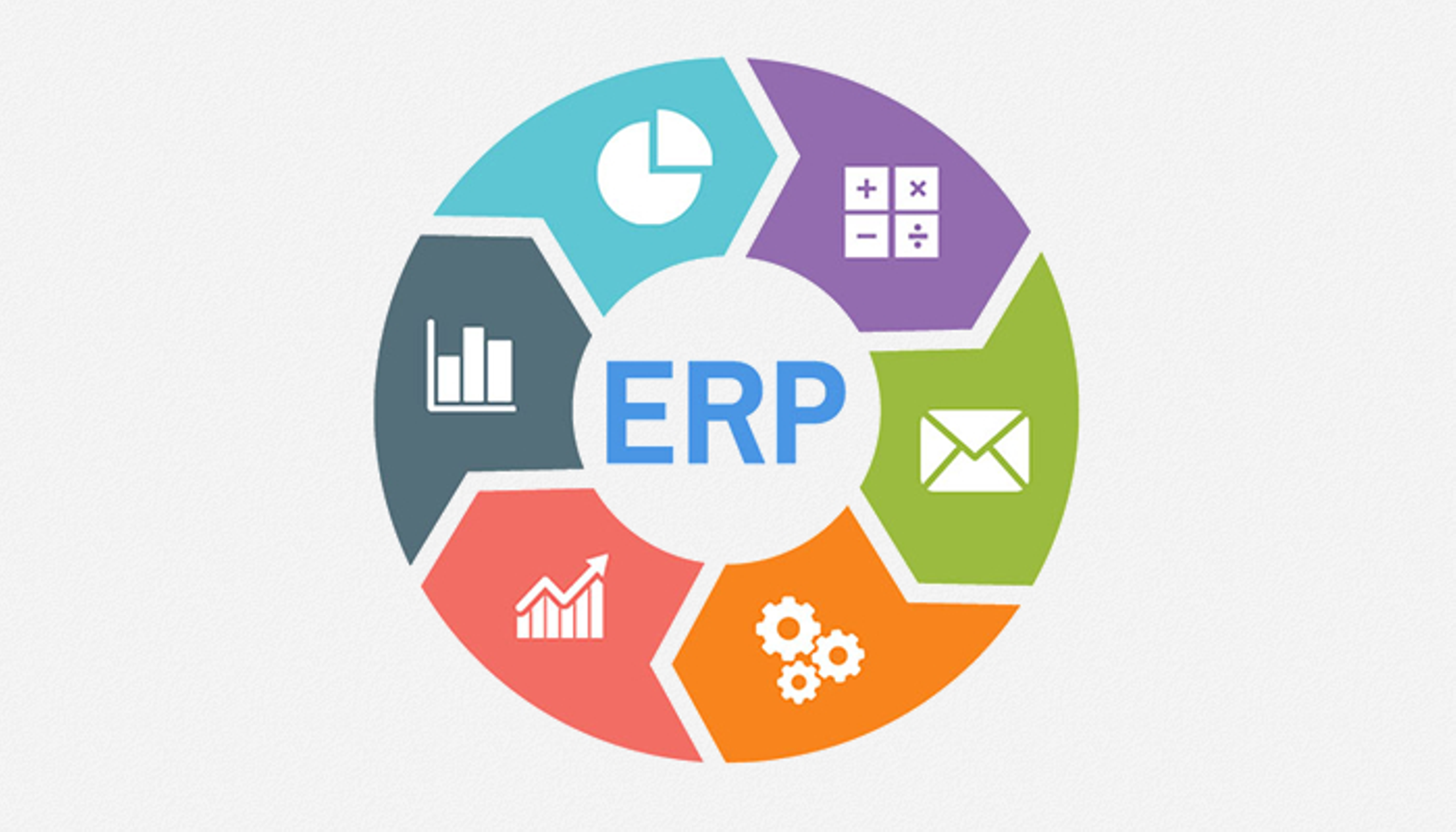 ERP